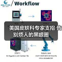 美国皮肤科专家支招 告别烦人的黑眼圈(图1) 美国皮肤科专家支招 告别烦人的黑眼圈(图1)