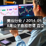 美妆行业 / 2014-05-08周公子喜报恋情 百变妆容大搜罗（图3）