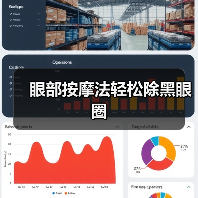 眼部按摩法轻松除黑眼圈（图2）