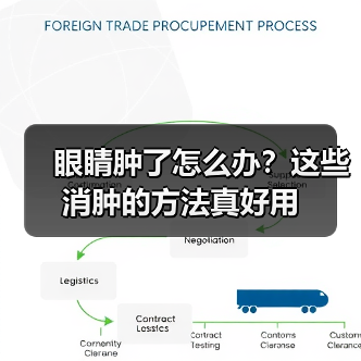 眼睛肿了怎么办?这些消肿的方法真好用(图2) 眼睛肿了怎么办?这些消肿的方法真好用(图2)