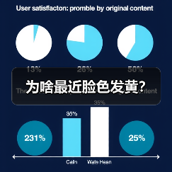 为啥最近脸色发黄？