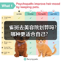 雀斑去美容院划算吗?哪种更适合自己?(图3) 雀斑去美容院划算吗?哪种更适合自己?(图3)