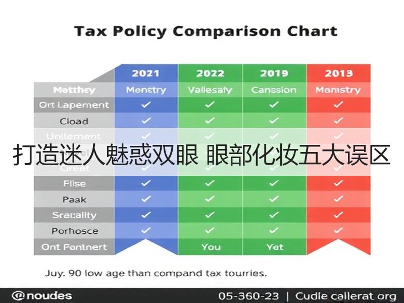 打造迷人魅惑双眼 眼部化妆五大误区