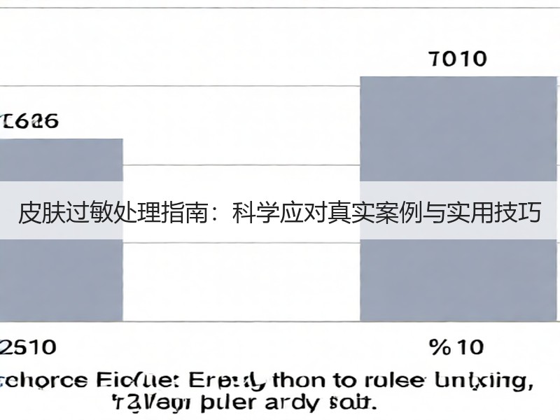 皮肤过敏处理指南：科学应对真实案例与实用